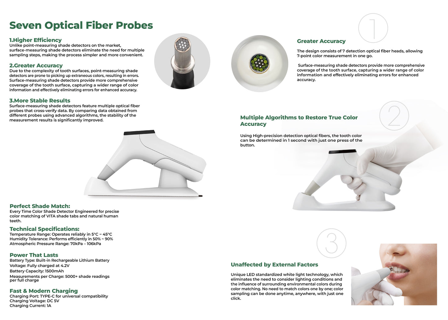 Spectra Colour shade detector