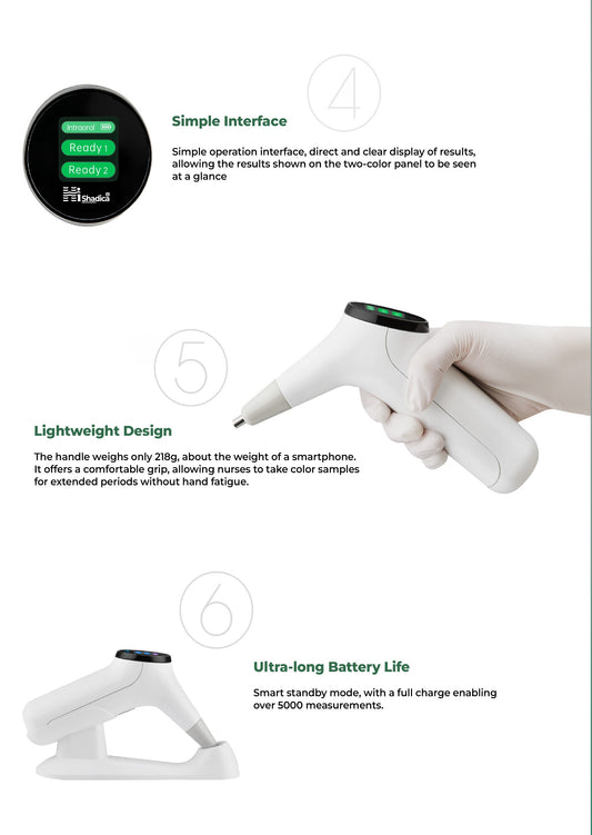 Spectra Colour shade detector